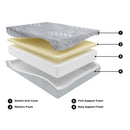 12 Inch Memory Foam - White - Twin Mattress-Washburn's Home Furnishings