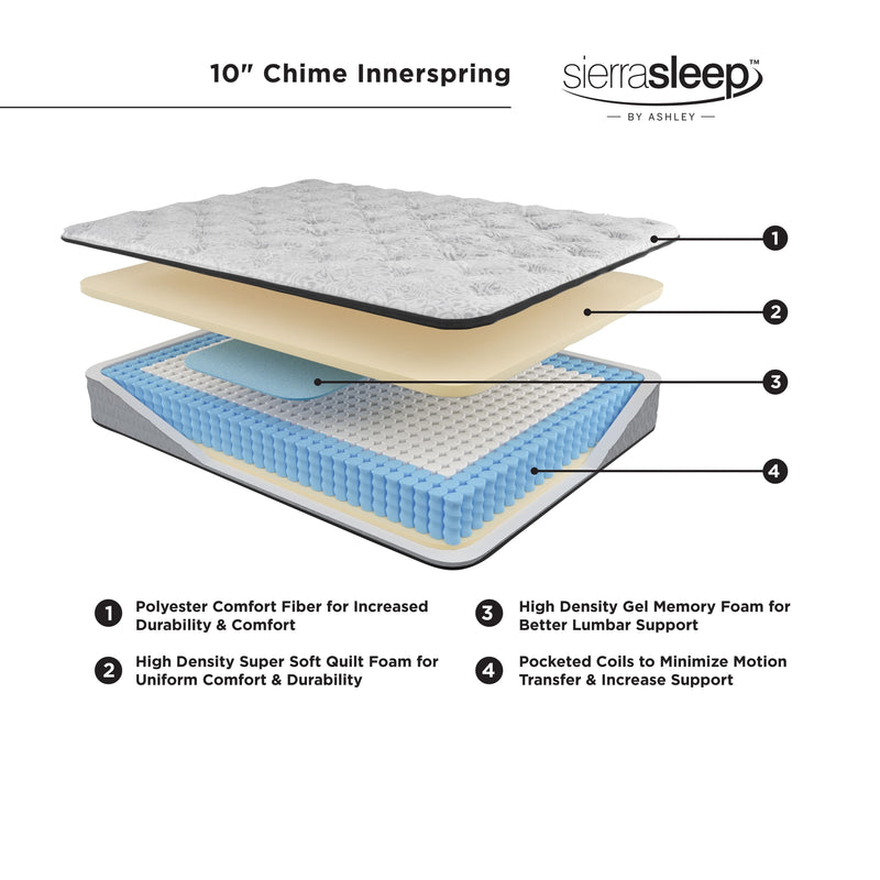 Chime - White - California King Mattress - Pocketed Coils-Washburn's Home Furnishings