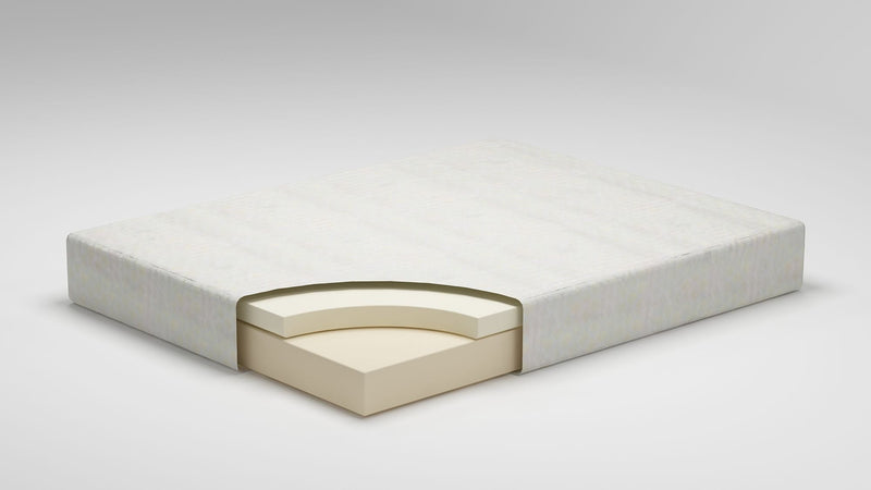 Chime - White - Full Mattress - Inner Spring-Washburn's Home Furnishings