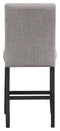 Jeanette - Gray/dark Brown - Upholstered Barstool (2/cn)-Washburn's Home Furnishings