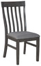 Luvoni - Dark Charcoal Gray - Dining Chair (set Of 2)-Washburn's Home Furnishings