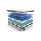 Sealy King Summer Rose 14" Soft Euro Pillow Top Mattress-Washburn's Home Furnishings