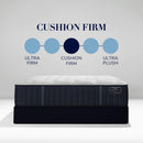 Stearns and Foster Estate Hurston Luxury Firm Mattress in King-Washburn's Home Furnishings